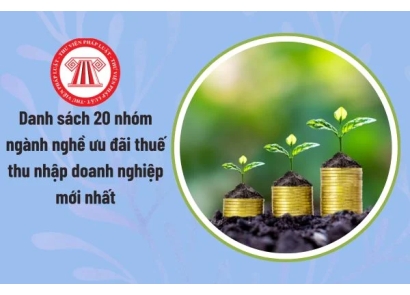 Danh mục ngành nghề ưu đãi thuế thu nhập doanh nghiệp hiện nay theo quy định pháp luật bao gồm những ngành nghề nào?